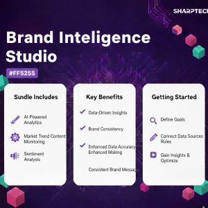 Brand Intelligence Studio