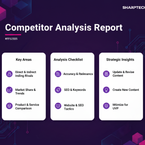 Competitor Analysis Report