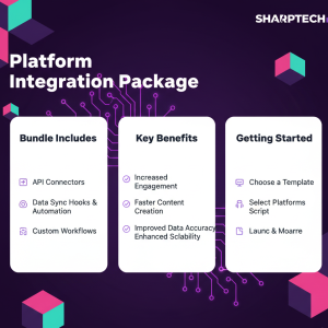 Creative Automation Suite - Annual