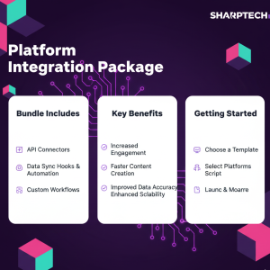 Platform Integration Package - Annual